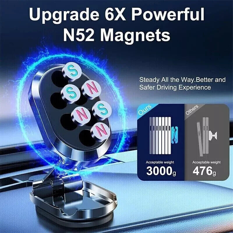Magnetische Handyhalterung fürs Auto – 720° drehbar, klappbar, Edelstahl, fürs Armaturenbrett
