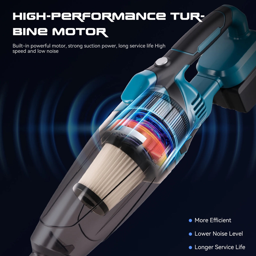 Akku-Handstaubsauger 10000PA – kabellos, mit LED-Licht, für Auto, Zuhause & Tierhaare